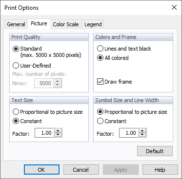 Options d’impression, Image